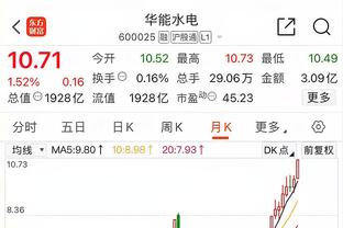 阿根廷球员2023年度进球榜：劳塔罗43球居首，梅西29球第四